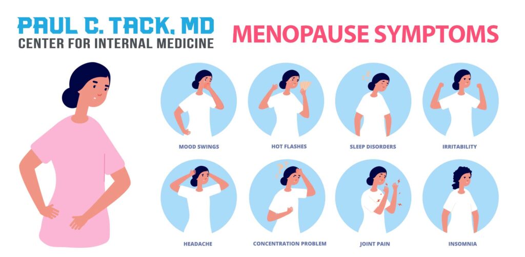 MenopauseSymptoms-1 Bio-Identical Hormone Replacement Therapy